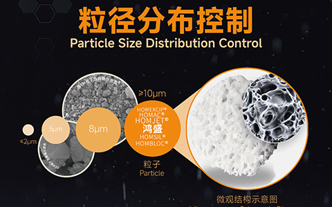 想要提高消光效率，關鍵看這三點